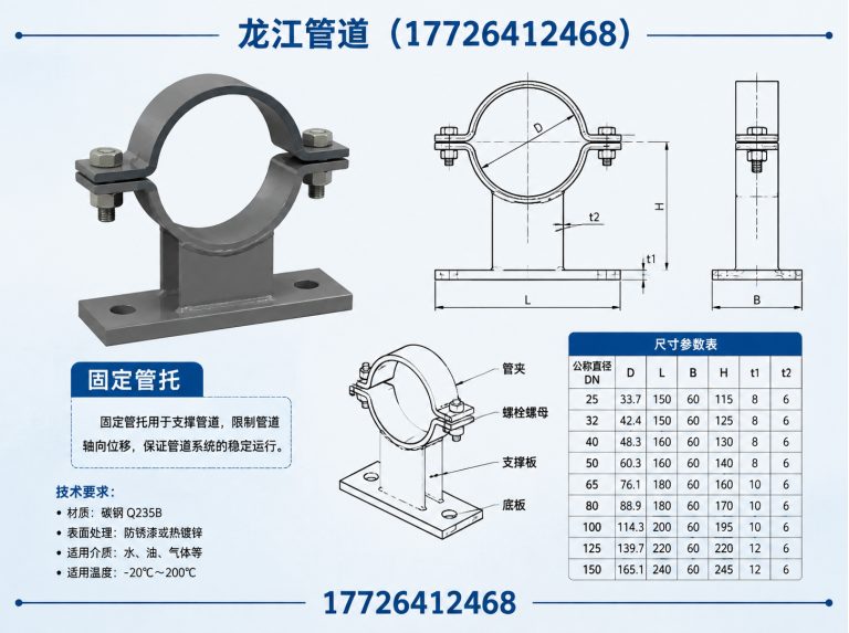 东光县龙江管道展示图